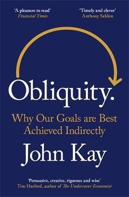 Obliquity